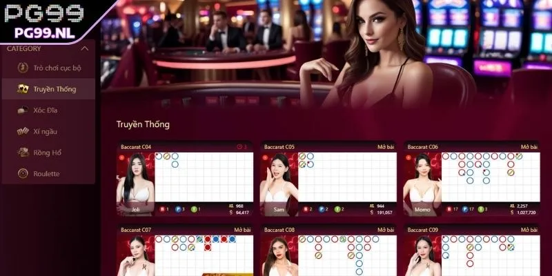 Những sản phẩm game được hội viên yêu thích